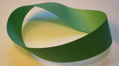A green mobius strip 